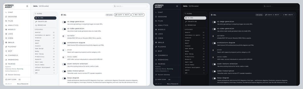 Screenshot: Dashboard appearance: applied a modern rounded-corner theme